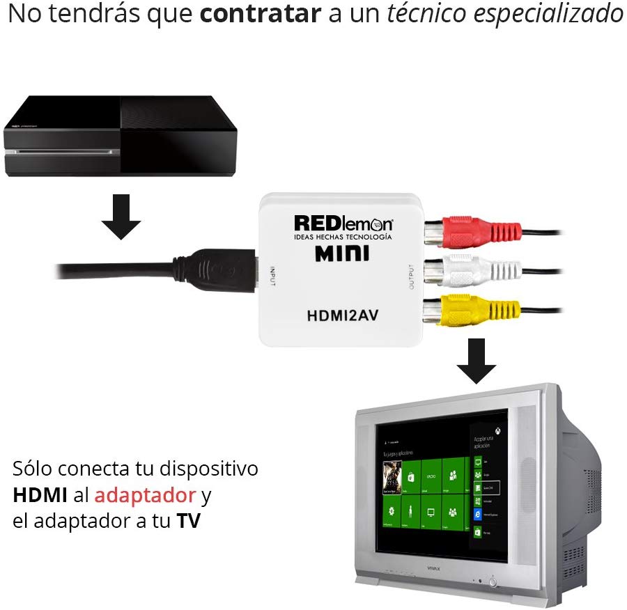 Redlemon Adaptador y Convertidor HDMI a RCA 1080P Digital a Análogo para Audio y Video. Compatible con Consolas de Videojuegos PS4 Xbox DVD Blue Ray TV Box PC y Sistemas de Televisión de Paga